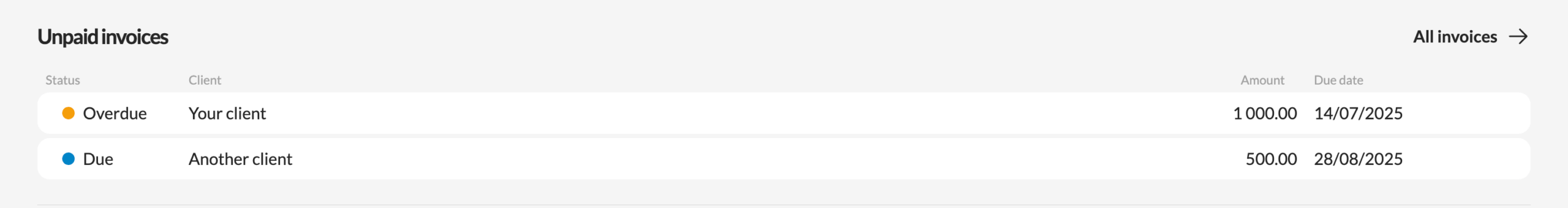 The unpaid invoice section on the home page where you can see your unpaid invoices and click to view all your invoices